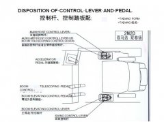 成功中標北起多田野起重機公司機械電子類翻譯項目